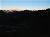 Passo Giau - Monte Formin